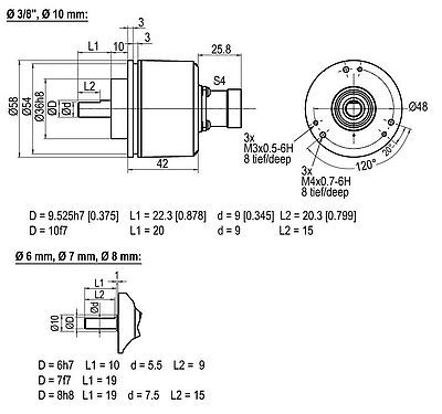 Drehgeber Encoder WDGI 58B (M23) connector S4