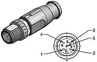 CEW12067S Drehgeber Kabeldose