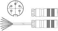 KD567 Kabeldose Drehgeber