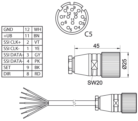 Z KD1267 SSI Kabeldose Drehgeber Z KD1267 SSI Kabeldose Drehgeber