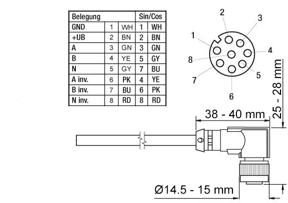 Z KIA867 female connector encoder Z KIA867 female connector encoder