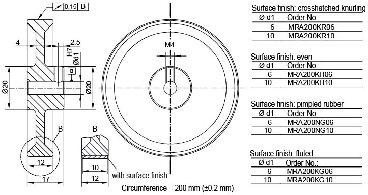 Z MRA200 measuring wheel encoder