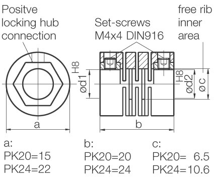 Z PK20 coupling encoder Z PK20 coupling encoder