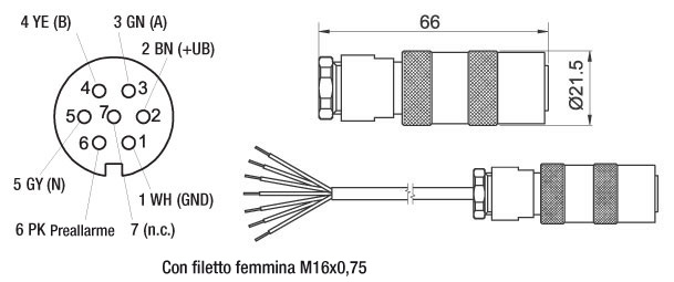 Z KD767-encoder-connettore-femmina-it
