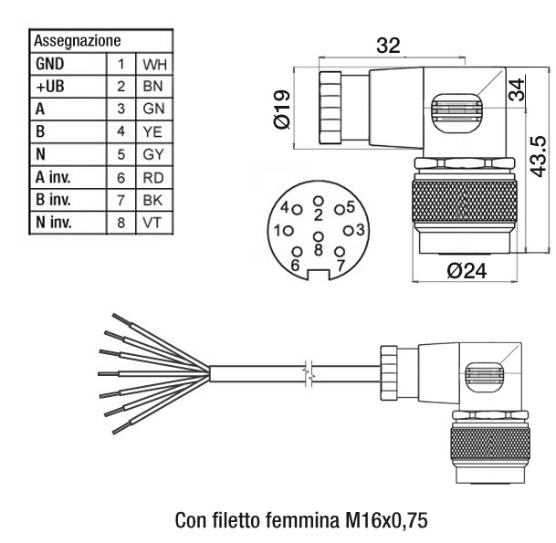 Z KDA867-encoder-connettore-femmina-it
